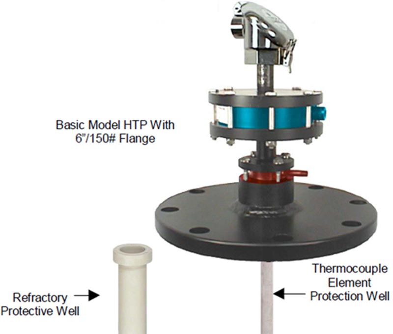 Specialty Products GS Hitech